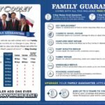 Business phone features