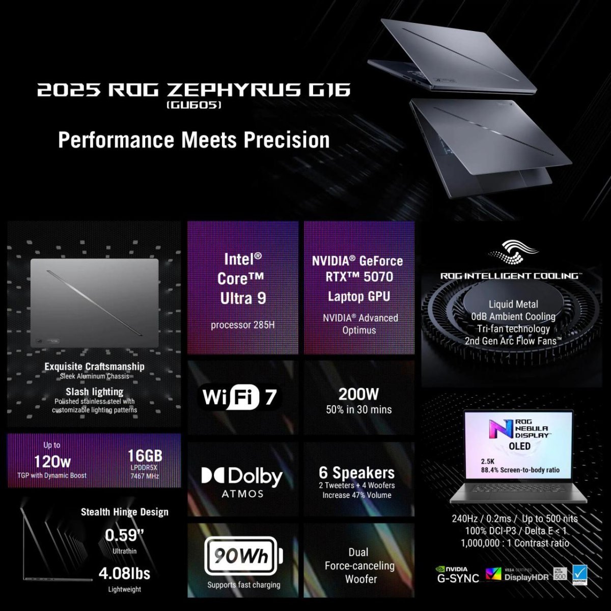 Flagship smartphone features