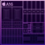 IPhone 16 A18 chip performance