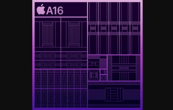 IPhone 16 A18 chip performance