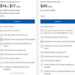 Smartphone insurance plans