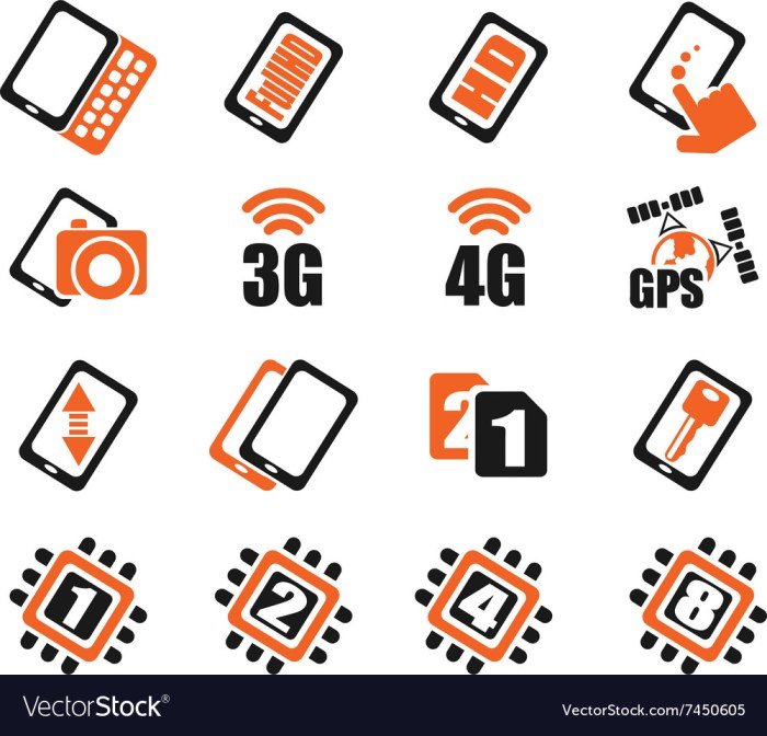 Smartphone hardware specs